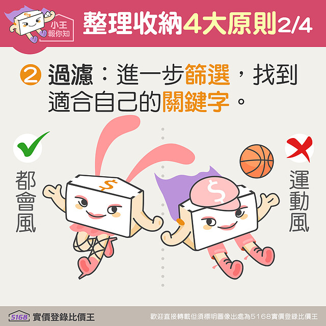 整理收納四大原則:過濾完進一步篩選,找到適合自己的關鍵字 5168實價登錄比價王
